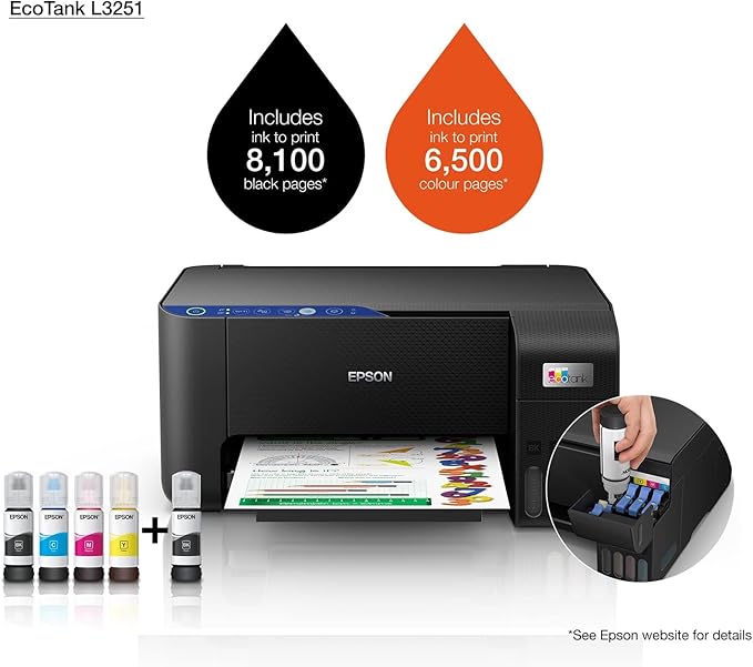 Epson L3251 All-in-One Ink Tank Printer