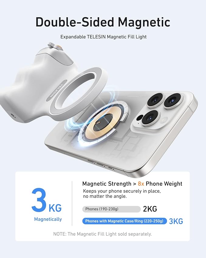 TELESIN Fun Shot Magnetic Camera Grip with Wireless Remote & Tripod Mount Support