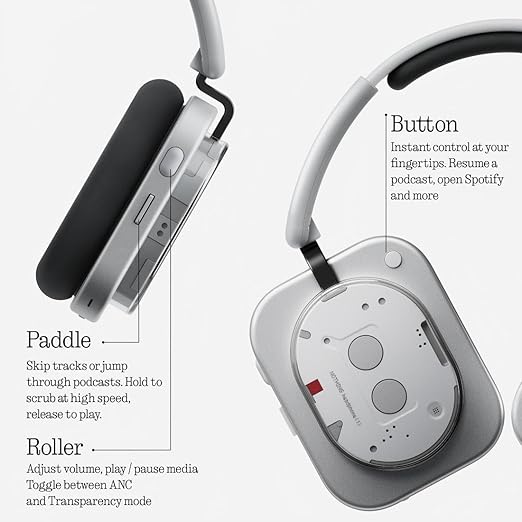 CMF Nothing Headphone 1 White | Hi-Res Wireless Over-Ear ANC Headphones