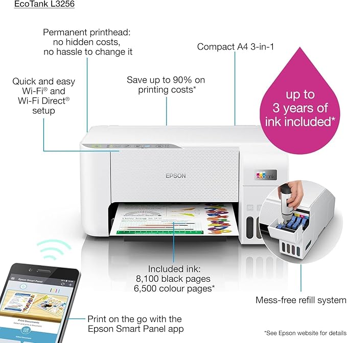 Epson L3256 – Wireless All-in-One Ink Tank Printer