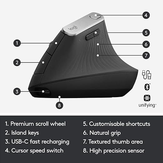 Logitech MX Vertical Advanced Ergonomic Mouse
