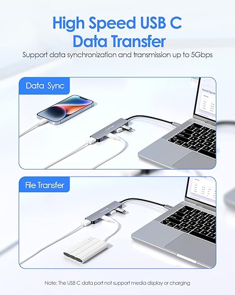 LENTION USB-C Hub 6-in-1 Adapter, 4K HDMI, USB 3.0, Power Delivery(CB-CE35s)