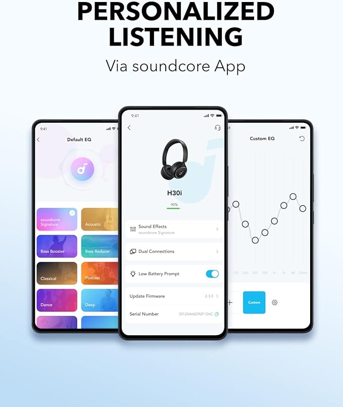 ANKER Soundcore H30i Wireless On-Ear Headphones gamingstoreuae