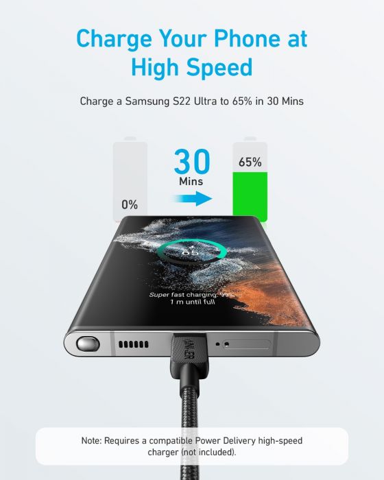 Anker Powerline 322 USB C to USB C Cable (3ft)