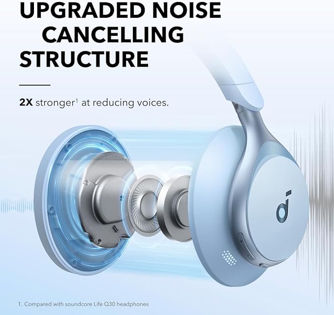 Anker Soundcore Space One gamingstoreuae