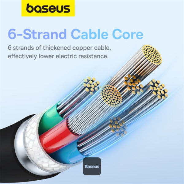 Baseus Pudding Series Type-C to Type-C Fast Charging Cable 100W 5A 1.2M