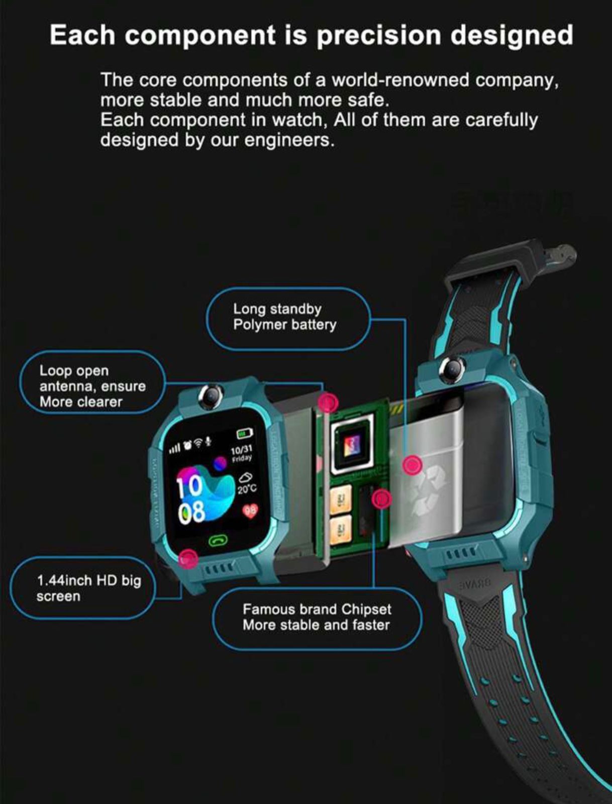 Kids Smart Watch for Boys Girls