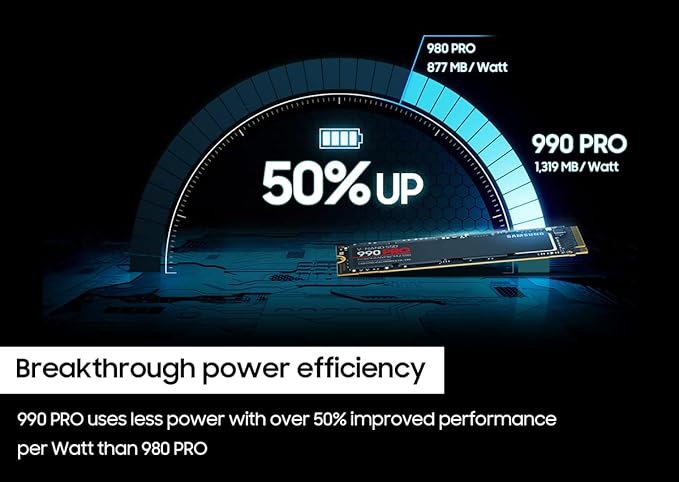 Samsung 990 Pro With Heatsink 4Tb M.2 Nvme Internal Solid State Drive gamingstoreuae