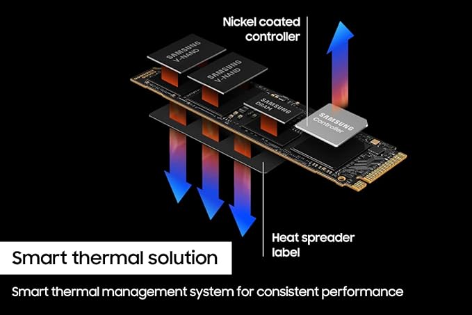 Samsung 990 Pro With Heatsink 4Tb M.2 Nvme Internal Solid State Drive gamingstoreuae