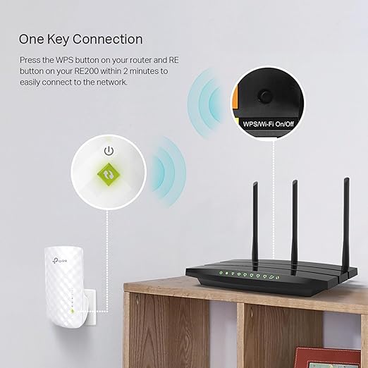 TP-LINK RE200 AC750 gamingstoreuae