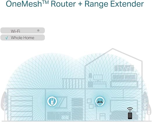 TP-Link RE605X AX1800 gamingstoreuae