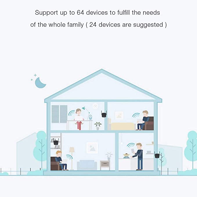 Xiaomi Wifi Extender Pro  300Mbps , Wifi Repeater, Wifi Signal 2.4Ghz