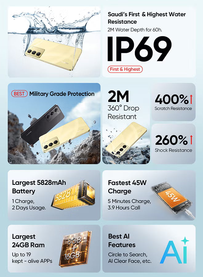 realme C75 5G gamingstoreuae